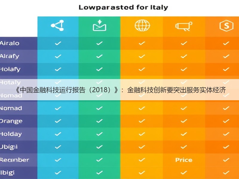 《中国金融科技运行报告（2018）》：金融科技创新要突出服务实体经济