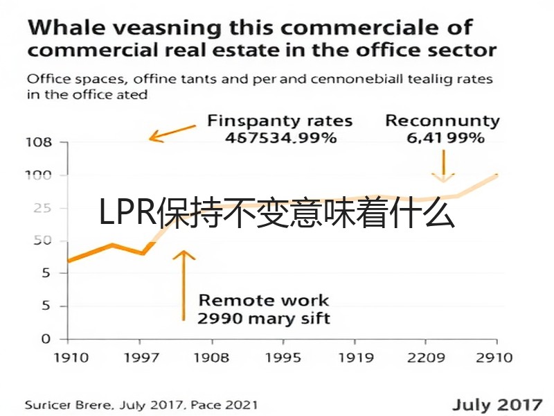 LPR保持不变意味着什么
