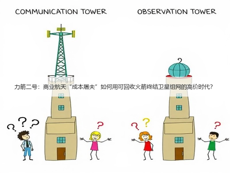 力箭二号：商业航天“成本屠夫”如何用可回收火箭终结卫星组网的高价时代？