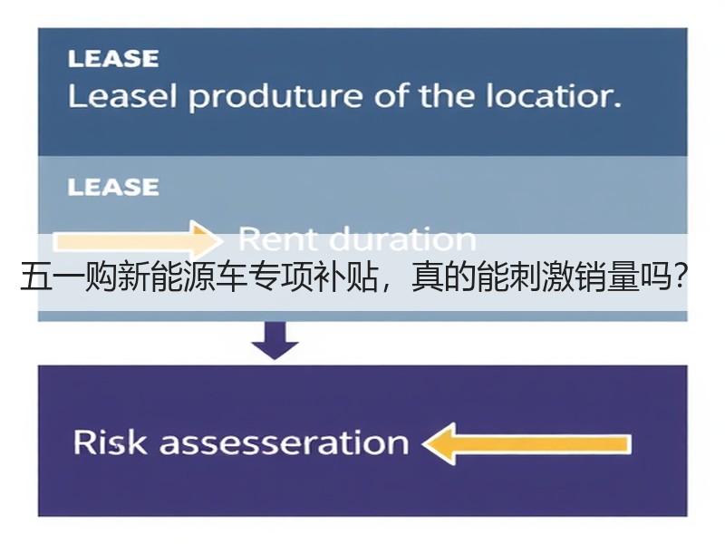 五一购新能源车专项补贴，真的能刺激销量吗？