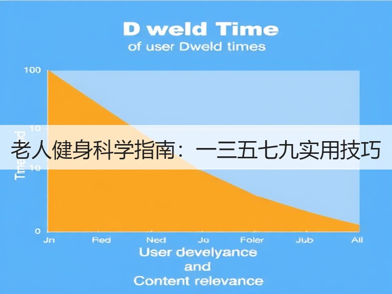 老人健身科学指南：一三五七九实用技巧