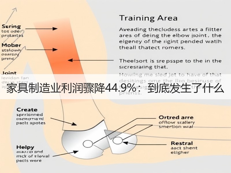 家具制造业利润骤降44.9%：到底发生了什么