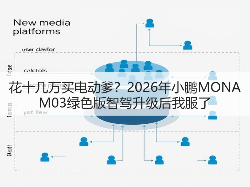 花十几万买电动爹？2026年小鹏MONA M03绿色版智驾升级后我服了