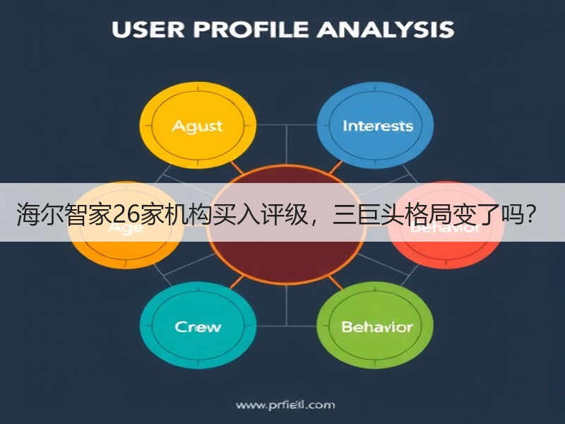 海尔智家26家机构买入评级，三巨头格局变了吗？