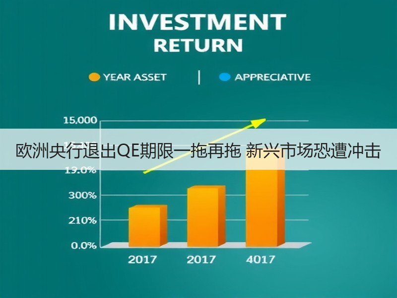 欧洲央行退出QE期限一拖再拖 新兴市场恐遭冲击