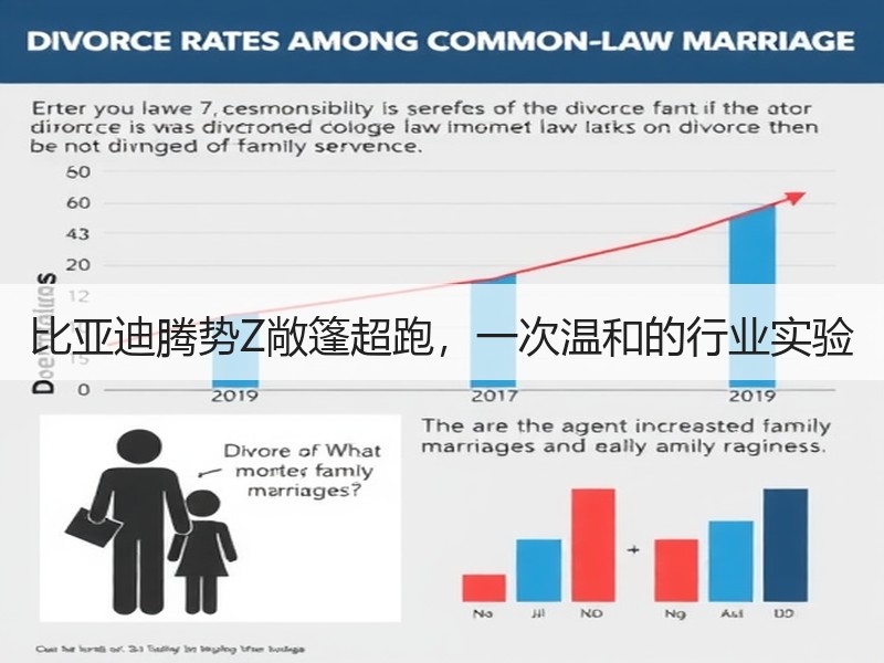 比亚迪腾势Z敞篷超跑，一次温和的行业实验