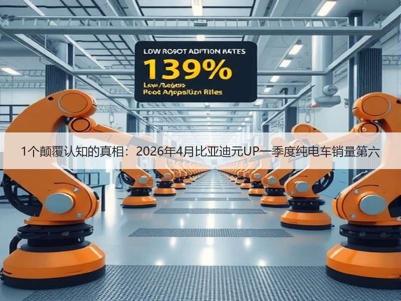 1个颠覆认知的真相：2026年4月比亚迪元UP一季度纯电车销量第六