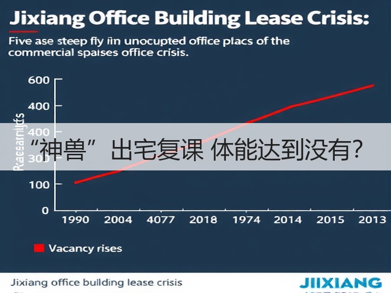 “神兽”出宅复课 体能达到没有？