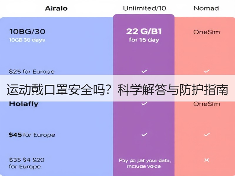 运动戴口罩安全吗？科学解答与防护指南