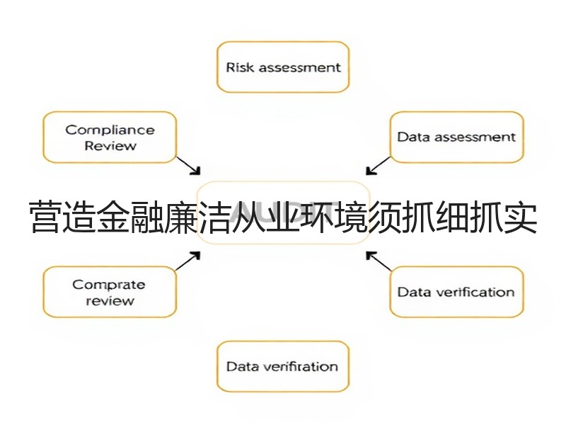 营造金融廉洁从业环境须抓细抓实