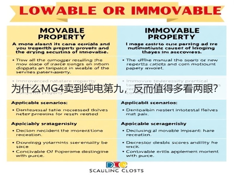 为什么MG4卖到纯电第九，反而值得多看两眼？