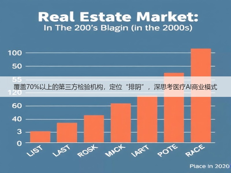 覆盖70%以上的第三方检验机构，定位“排阴”，深思考医疗AI商业模式