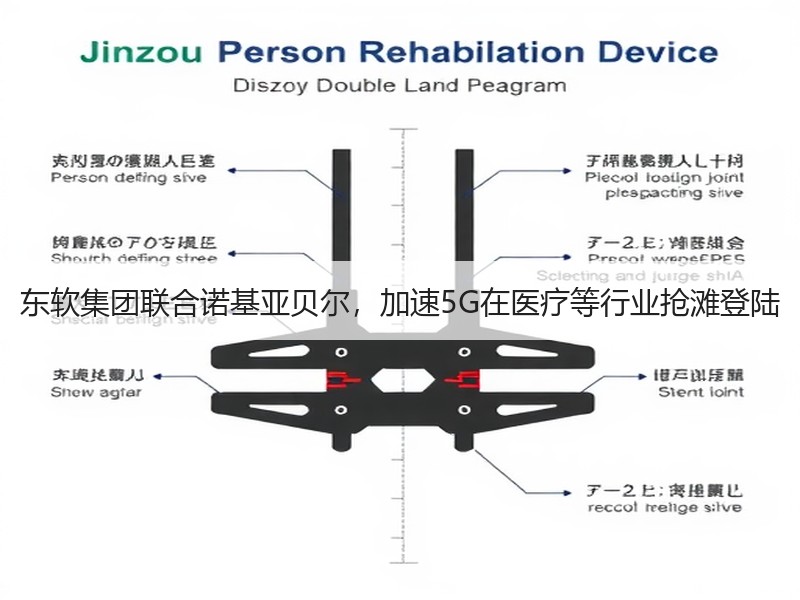 东软集团联合诺基亚贝尔，加速5G在医疗等行业抢滩登陆