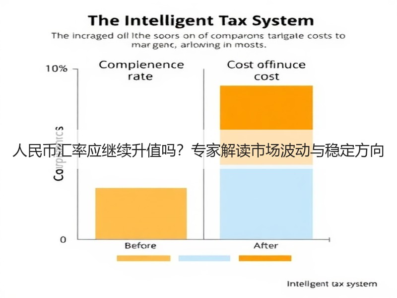 人民币汇率应继续升值吗？专家解读市场波动与稳定方向